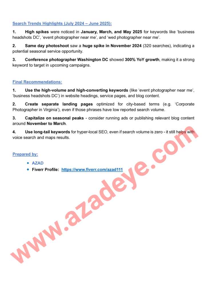 Keyword Research Report – Corporate Photography & Videography (DMV Area) image three showcasing SEO keyword insights and search volume analysis.
